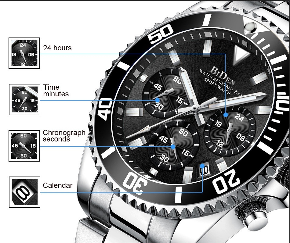 Biden Watch - Model 300101CH