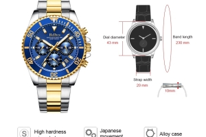 Biden Watch - Model 400102CH